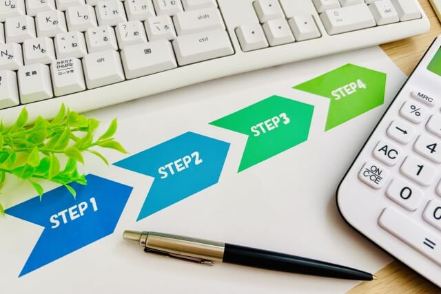 WCMを活用した自律型人材の育て方と実践的なやり方